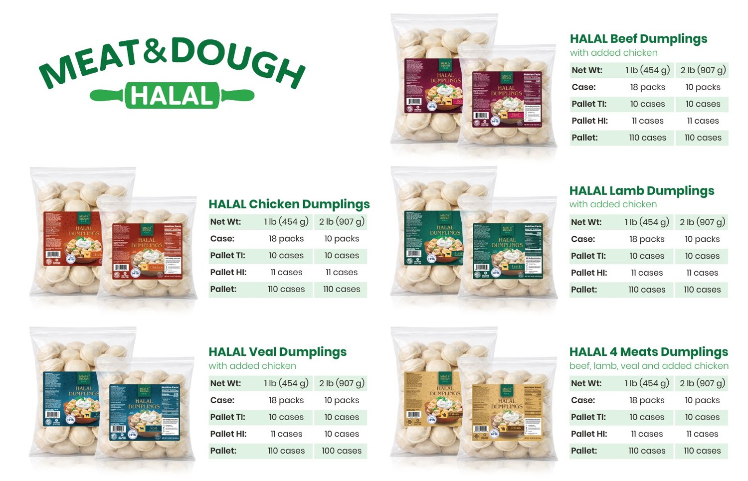 Halal product packaging